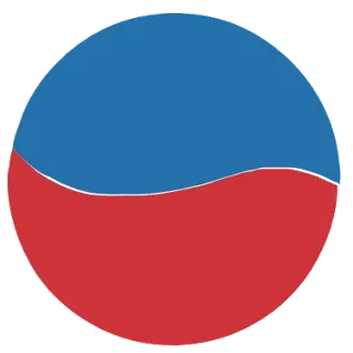 Logo de Thermicalor
